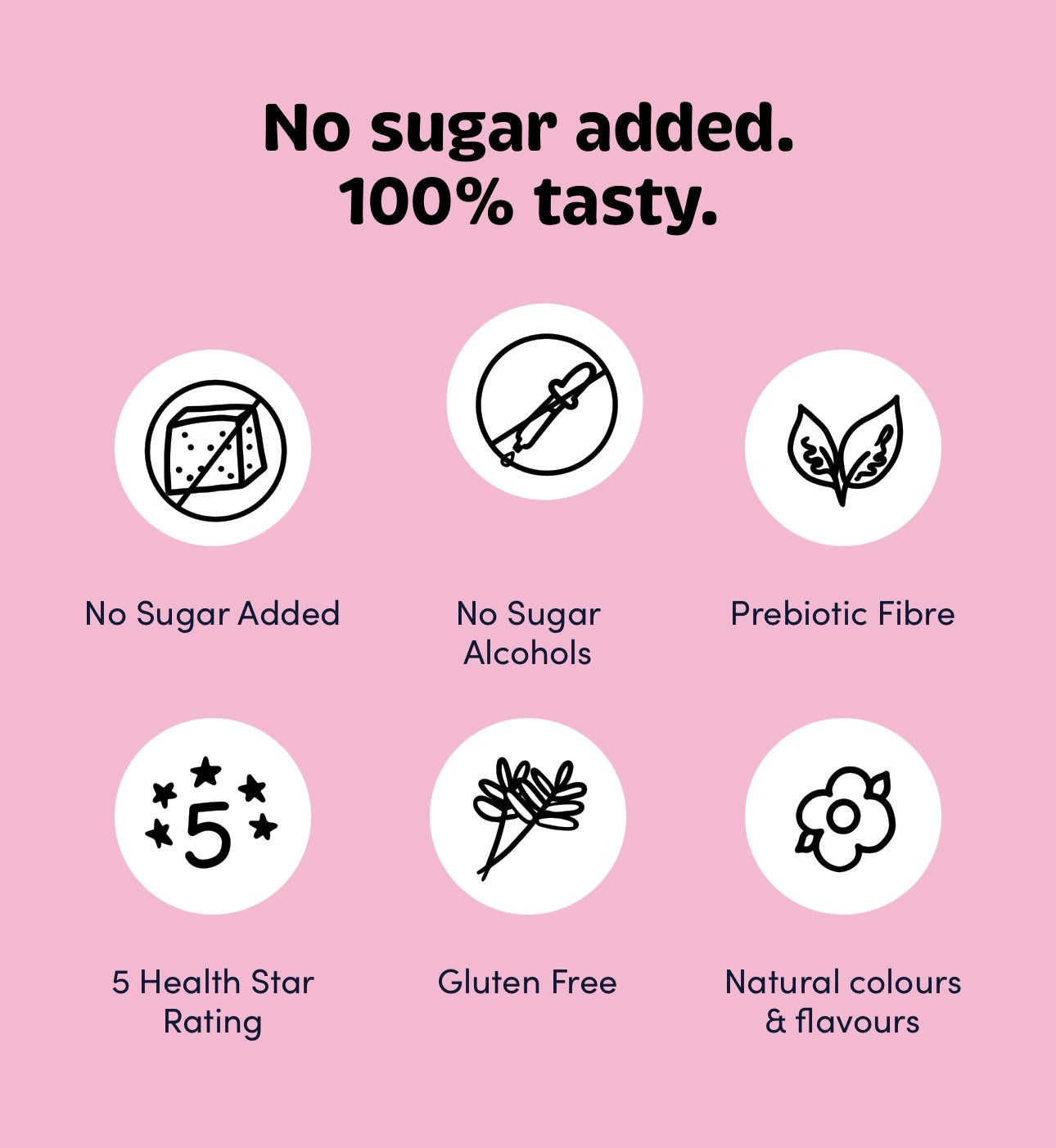 Funday Sugar Free, Guilt Free Prebiotic Sweets