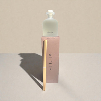 So Your Home smells as Fresh as your Fruitbox - Elula's  Homeware Collection; Les Baise - Fruity Blackberry & Vanilla